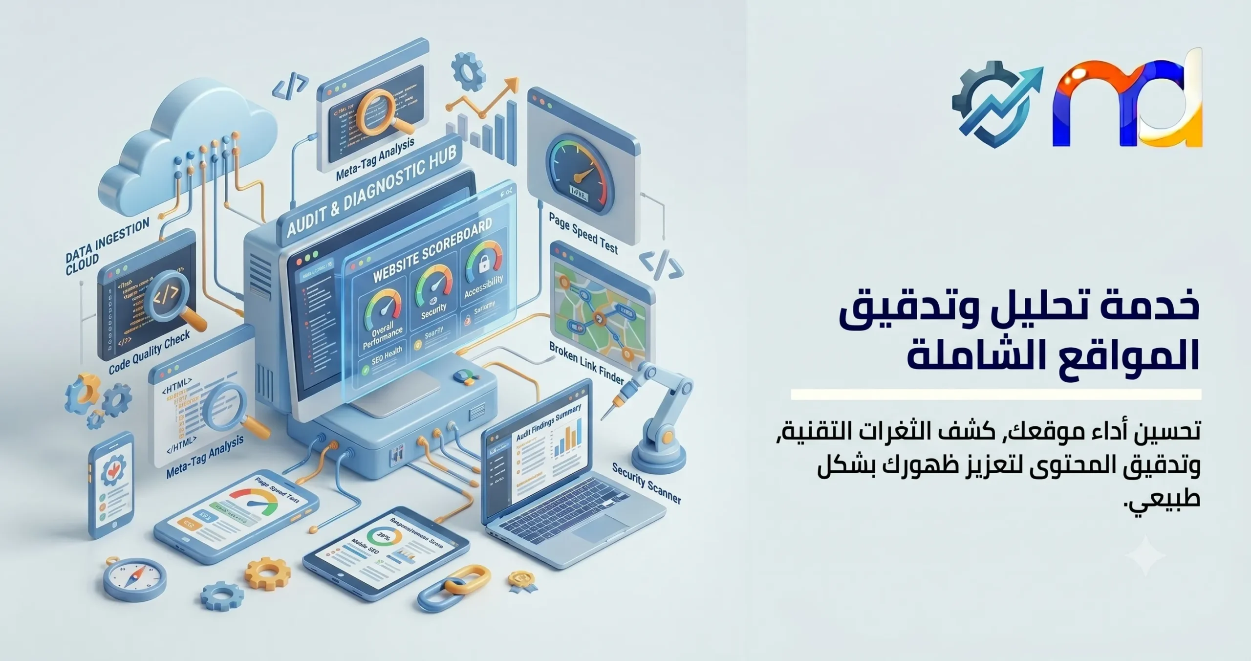تحليل وتدقيق المواقع