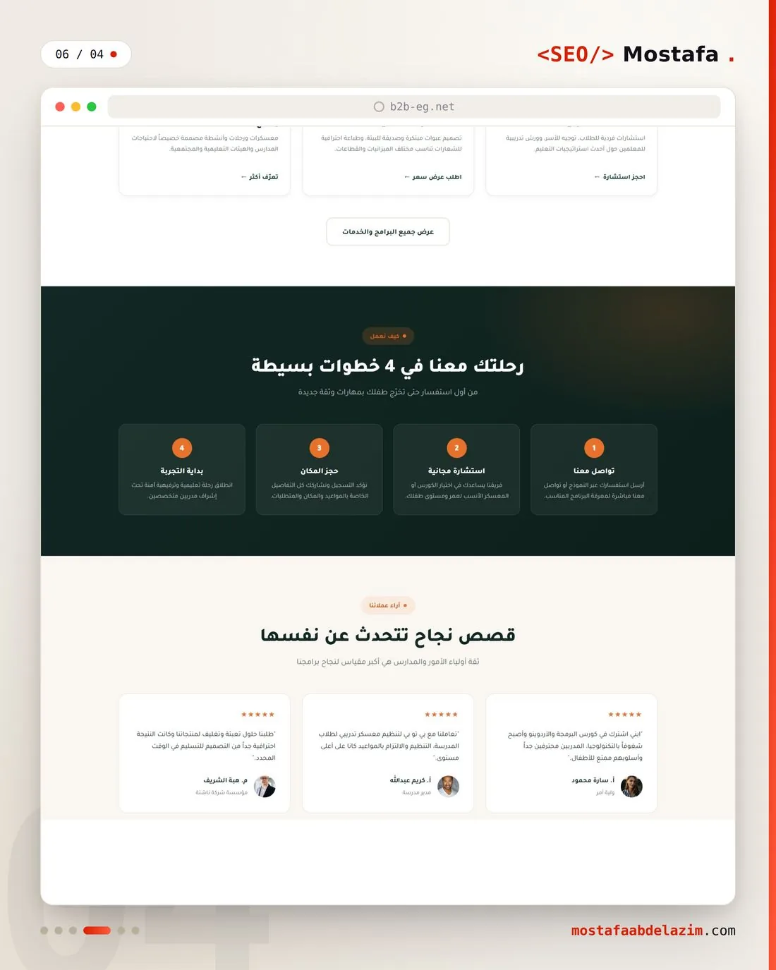 b2b-process b2b-process